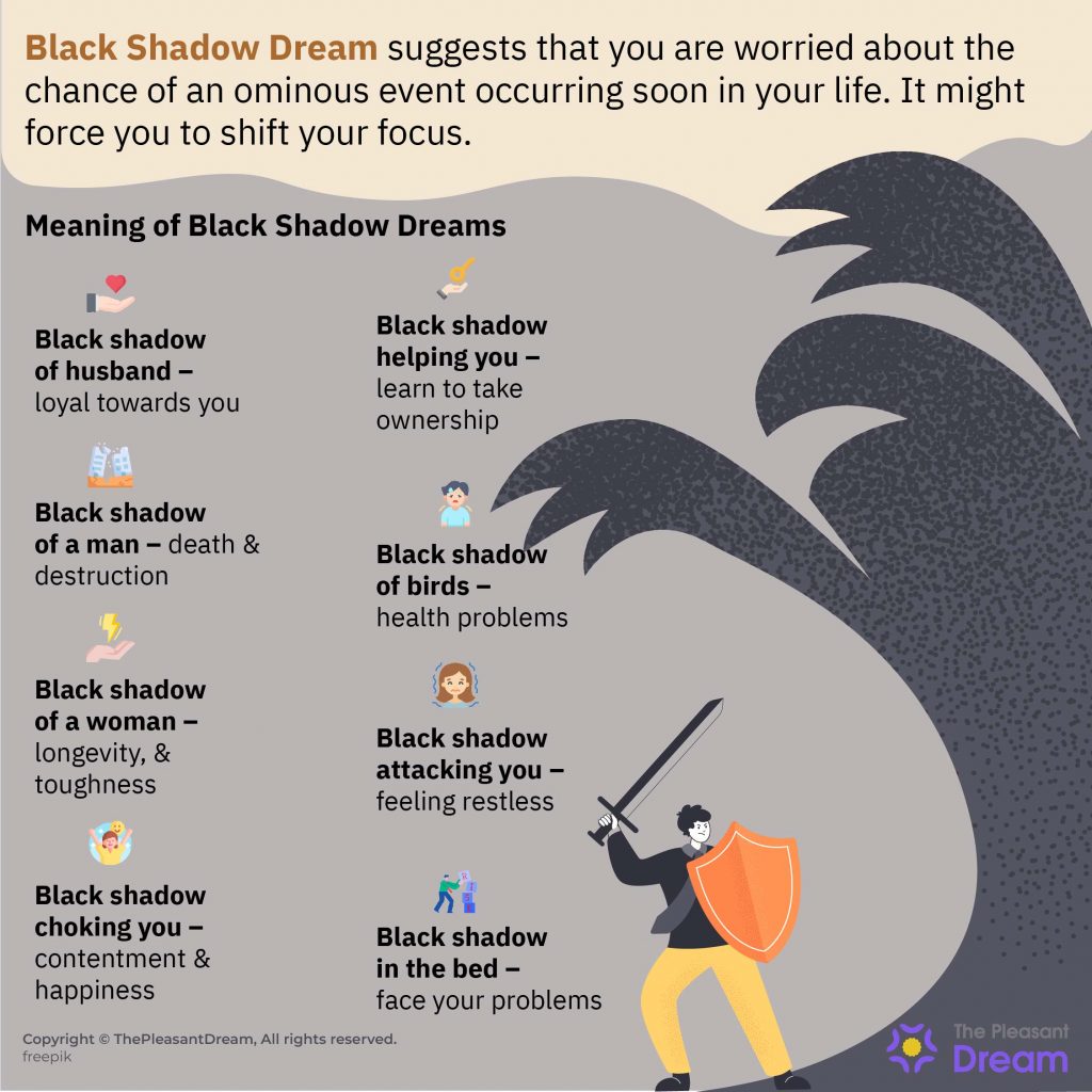Black Shadow Dream Meaning - 37 Dreams and Their Interpretations