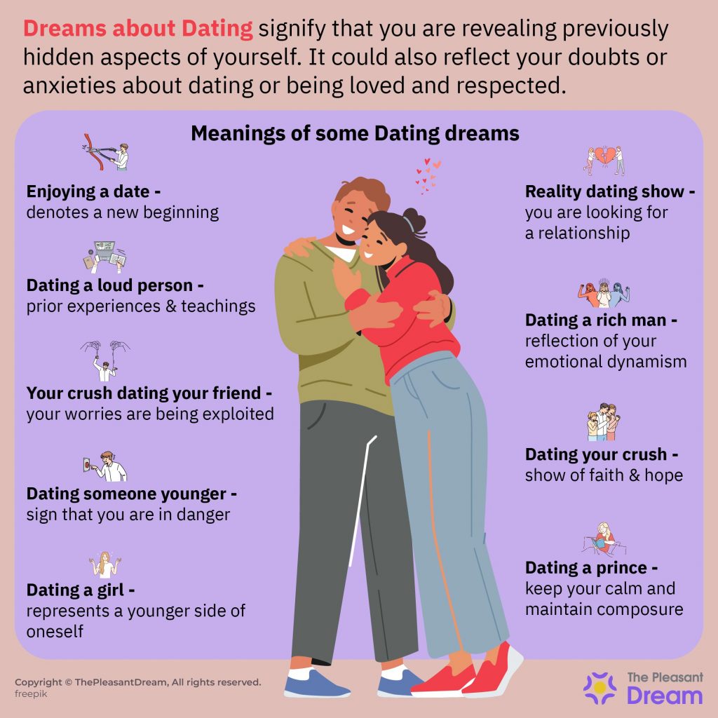 Dating Dream Meaning - Are Scenarios Pointing Towards Love? 