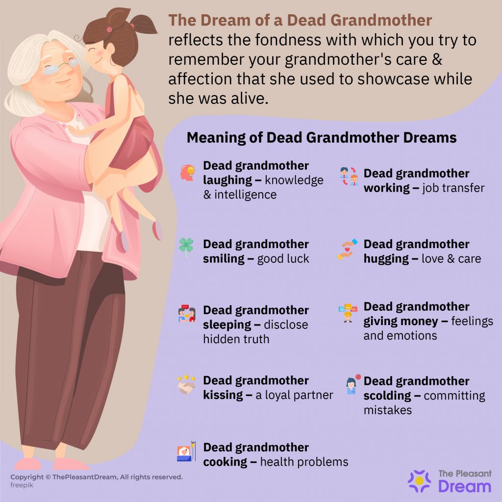 Dream of Dead Grandmother - 52 Interesting Plots & Their Interpretations