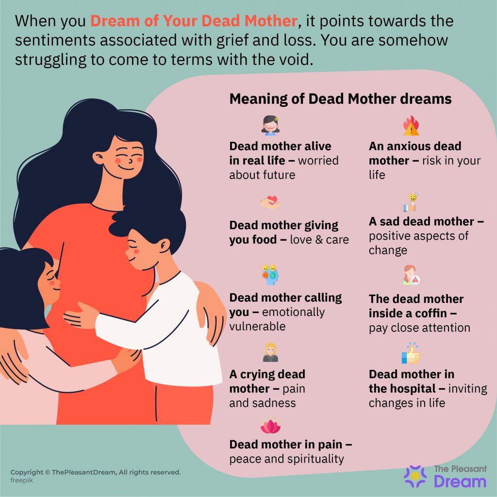 Dream of my Dead Mother Meaning - 52 Plots & Their Interpretations