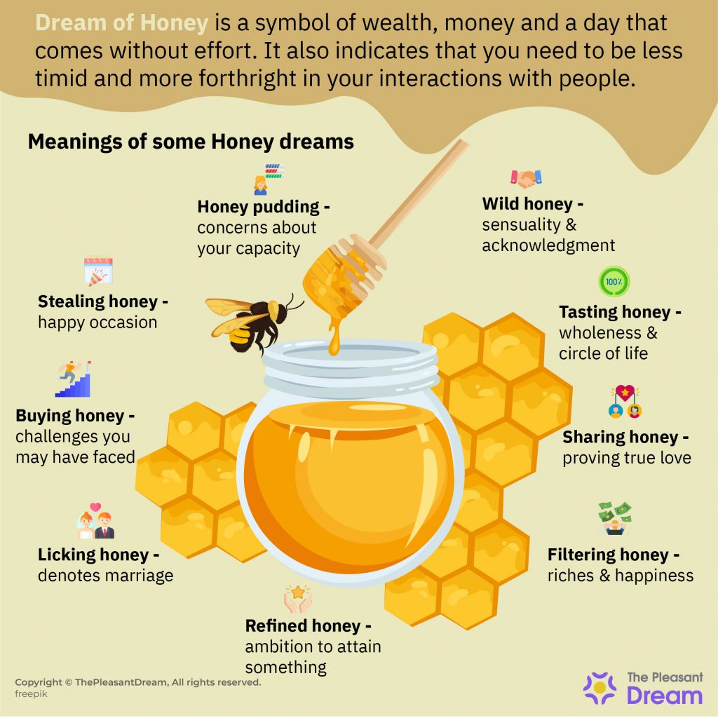 Dream of honey - 106 Different Scenarios & Their Interpretations