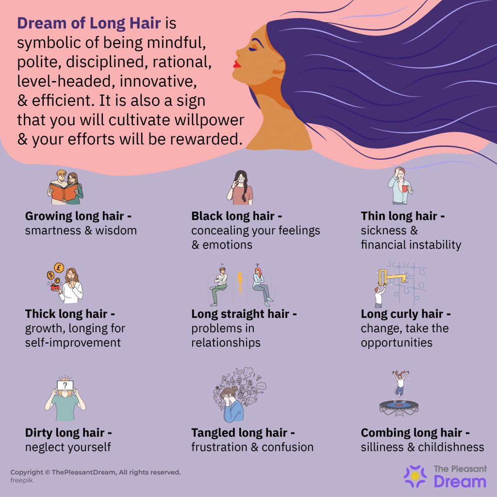Dream of Long Hair - Complete Guide with 58 Dreams and Interpretations