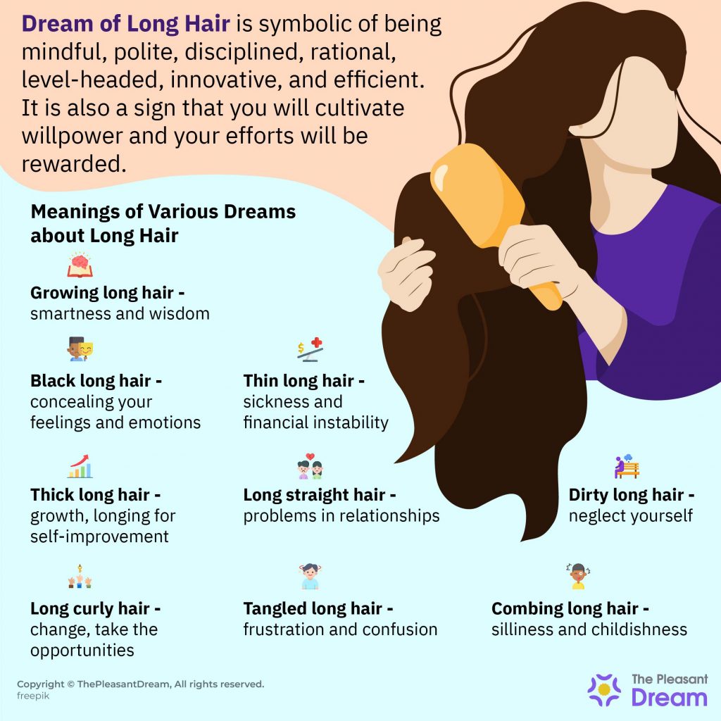 Dream of Long Hair - Complete Guide with 58 Dreams and Interpretations