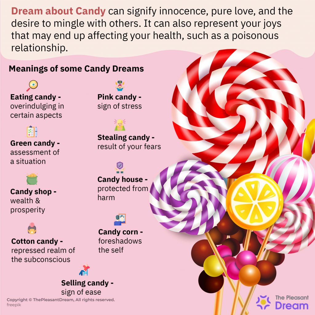 Dream about Candy - 103 Scenarios & Their Interpretations