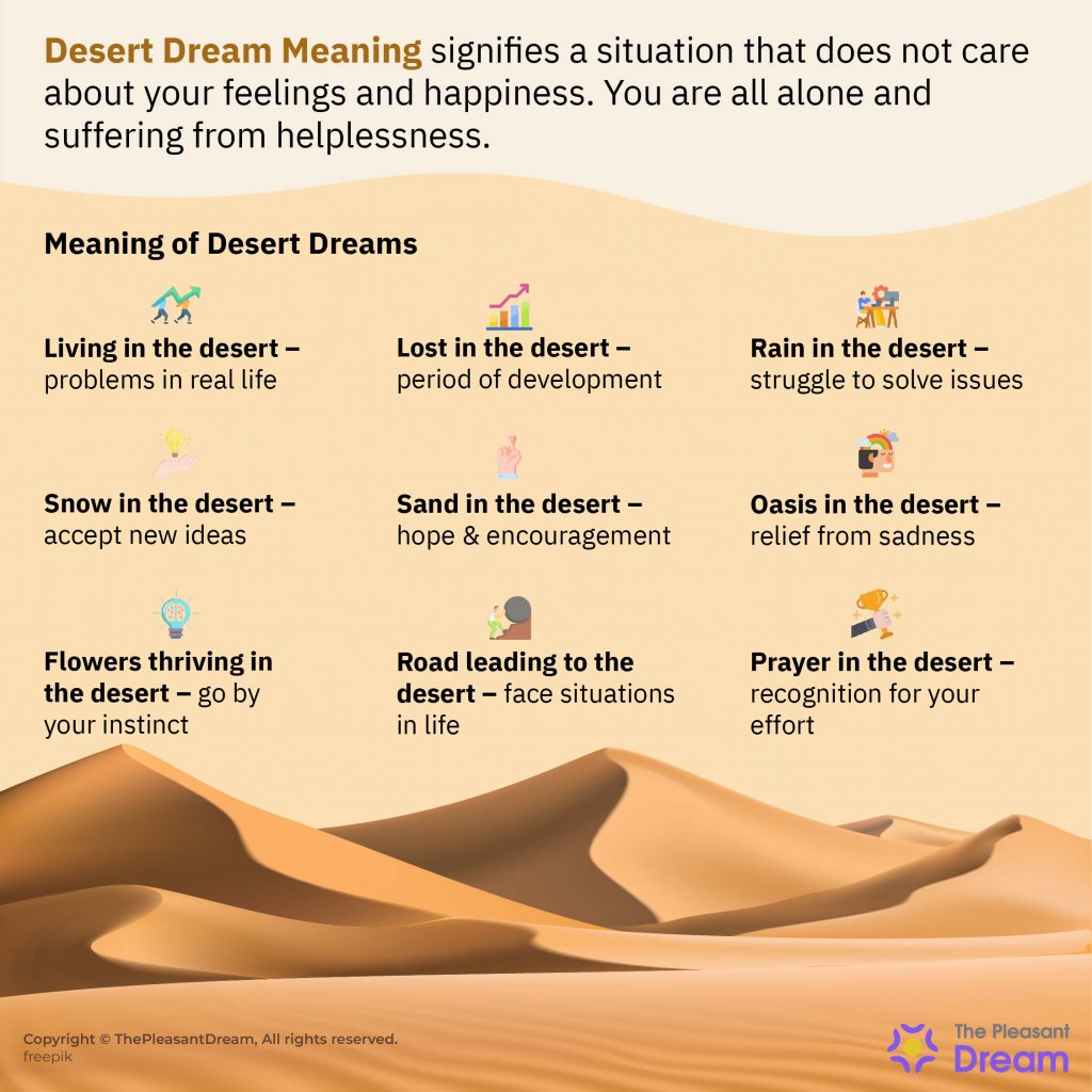 Desert Dream Meaning - 52 Intriguing Plots and Their Interpretations