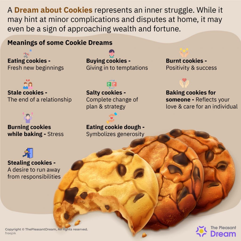 Dream about Cookies - 68 Scenarios & Their Interpretations