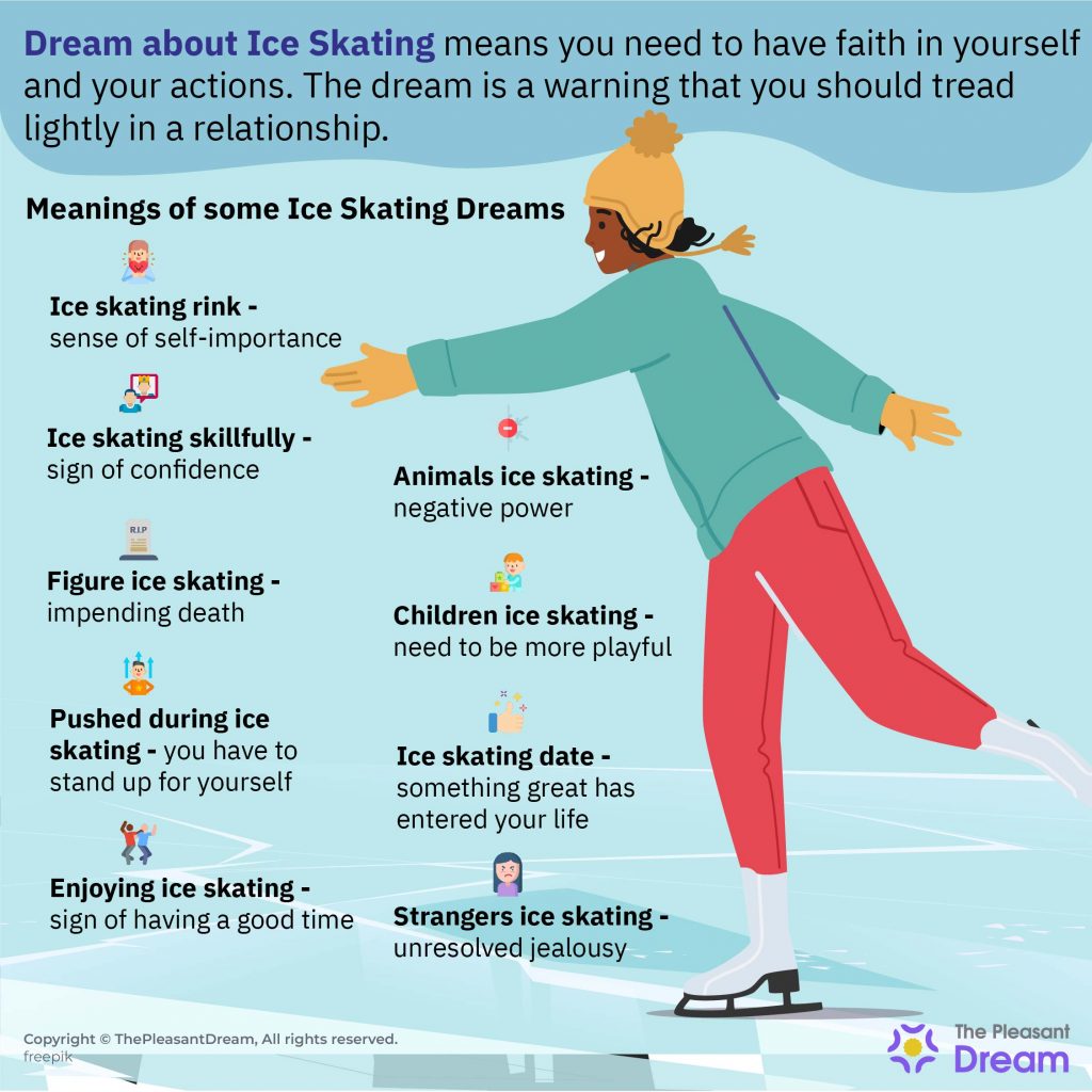 Dream about Ice Skating - 78 Scenarios & Their Interpretations