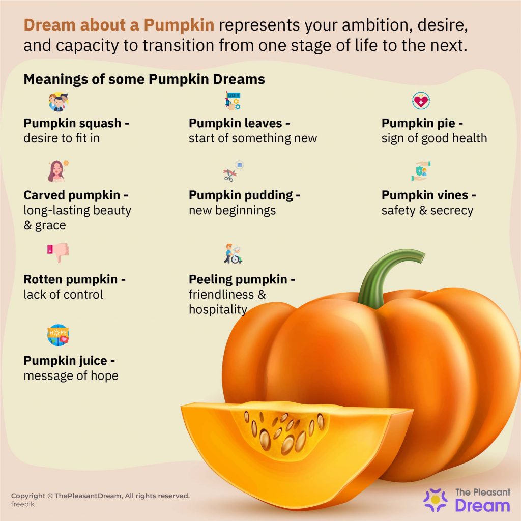 Dream about Pumpkin - Unearthing Scenarios & Interpretations