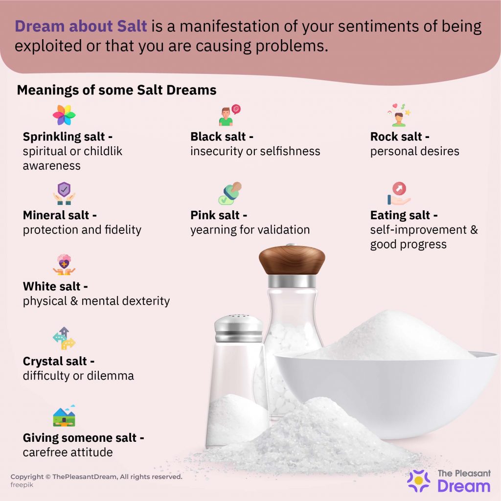 Dream about Salt - 97 Scenarios & Their Interpretations