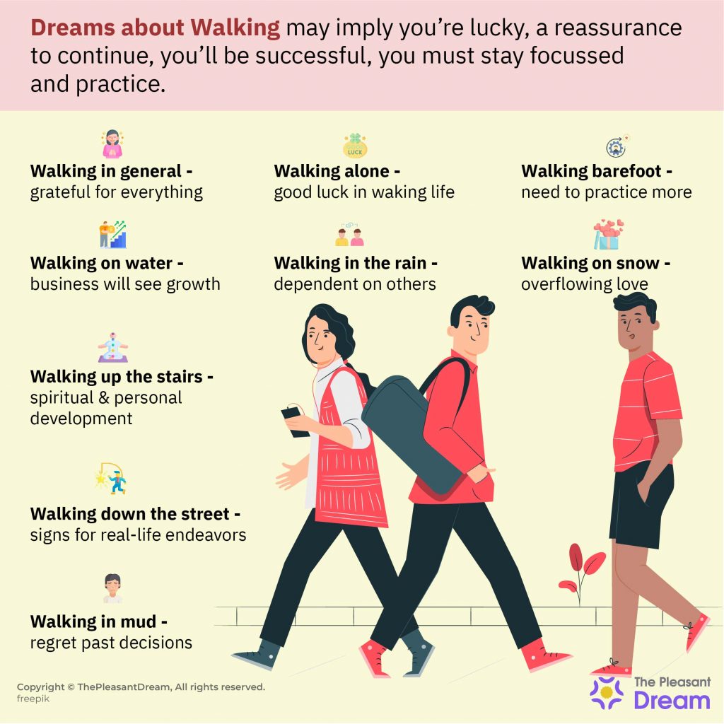 Dream about Walking - 120 Types of Dream & Their Interpretations
