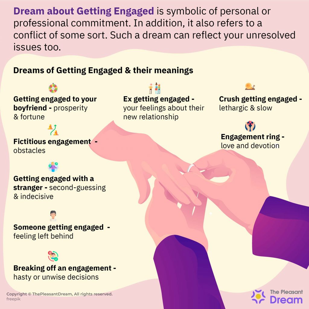 Dream about Getting Engaged - 61 Scenarios & Their Explanations