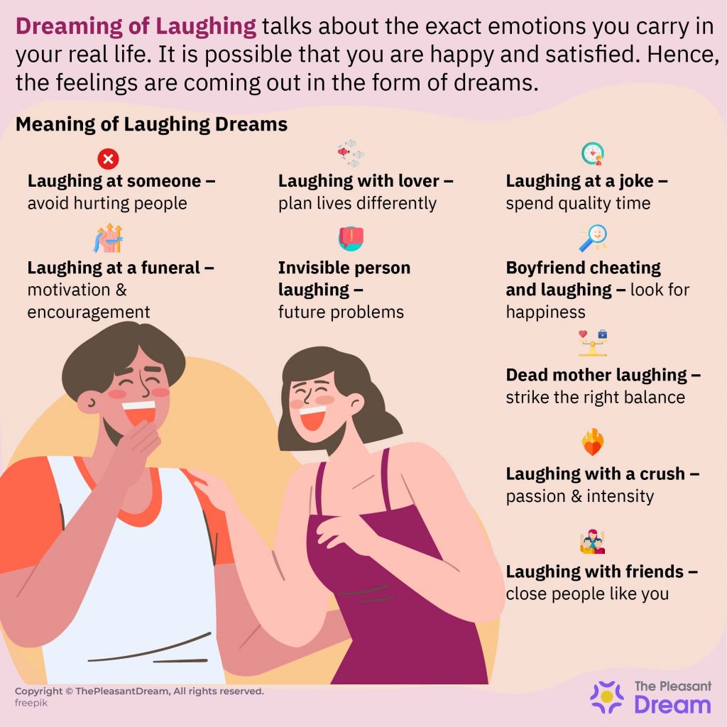 Dreaming of Laughing - 54 Plots and Their Detailed Connotations