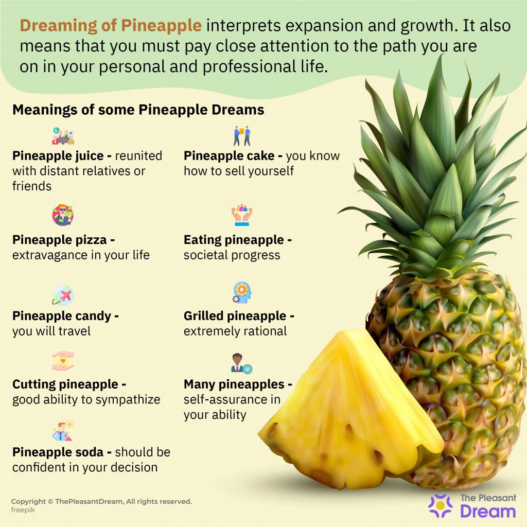 Dream about Pineapple - 107 Scenarios and Meanings