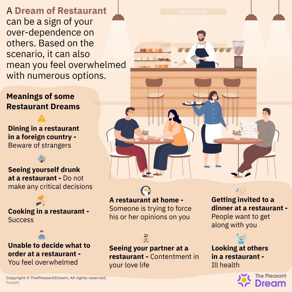 Restaurant Dream Meaning - 100 Different Plots & Their Meanings