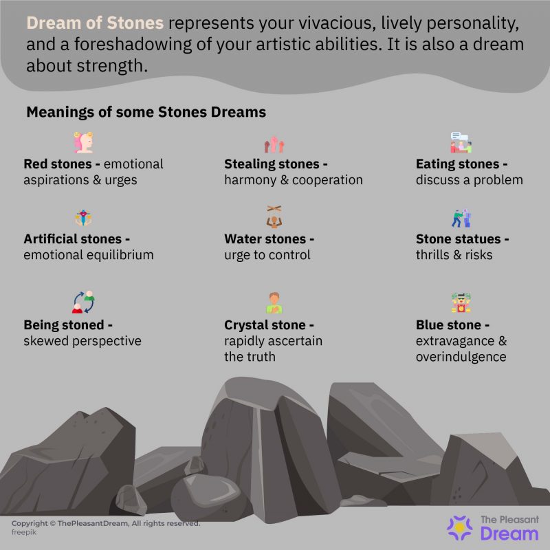 Dream of Stones Interpreting Various Scenarios & Meanings