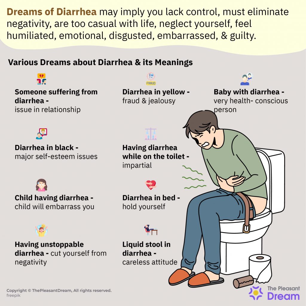 Diarrhea in a Dream – Various Types & Their Interpretations