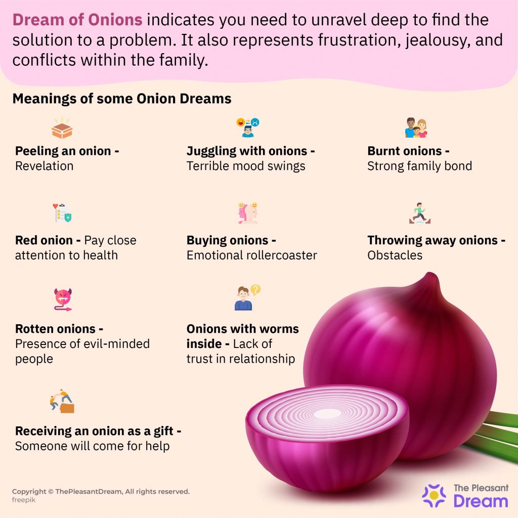 Dream Of Onions - Various Scenarios And Their Meanings