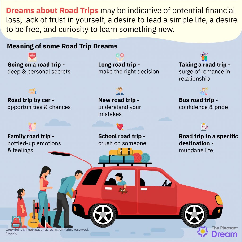Dreams about Road Trips – Various Dream Scenarios & Their Interpretations