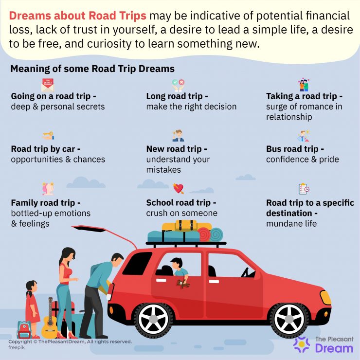planning a trip dream meaning