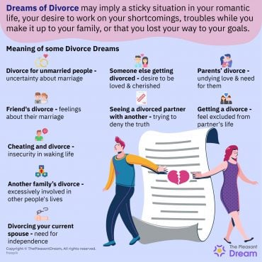 Dream about Divorce - Does It Imply That Your Love Life is in Disarray?