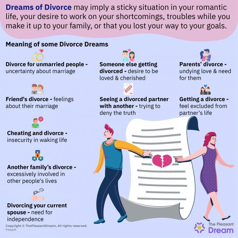 Dream about Divorce - Does It Imply That Your Love Life is in Disarray?