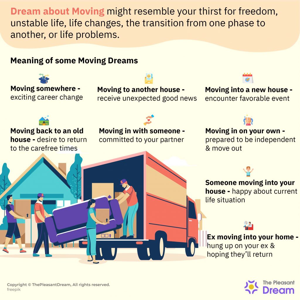 Dream about Moving - 65 Dreams and Their Interpretations