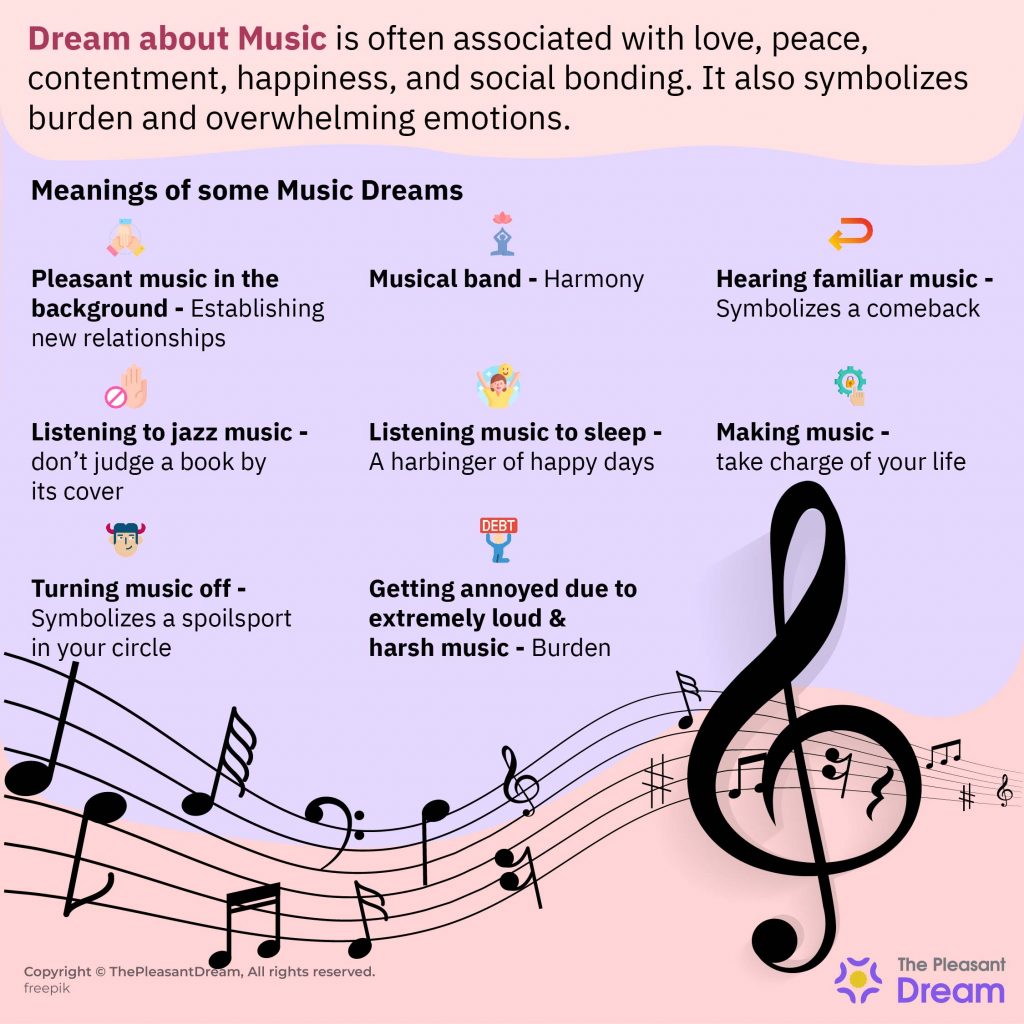 Dream about Music - 100 Scenarios And Interpretations