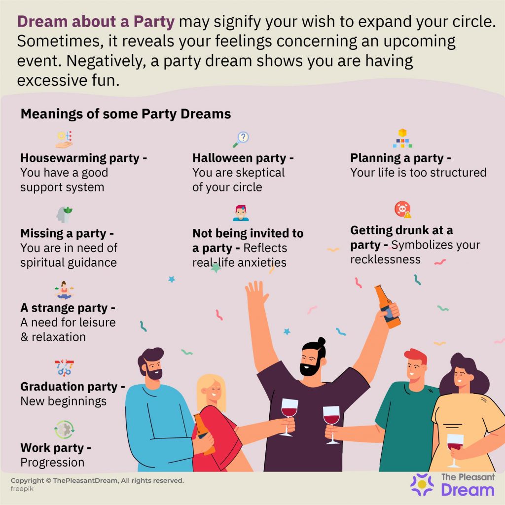 Dream about Party - Dreams And Their Interpretations