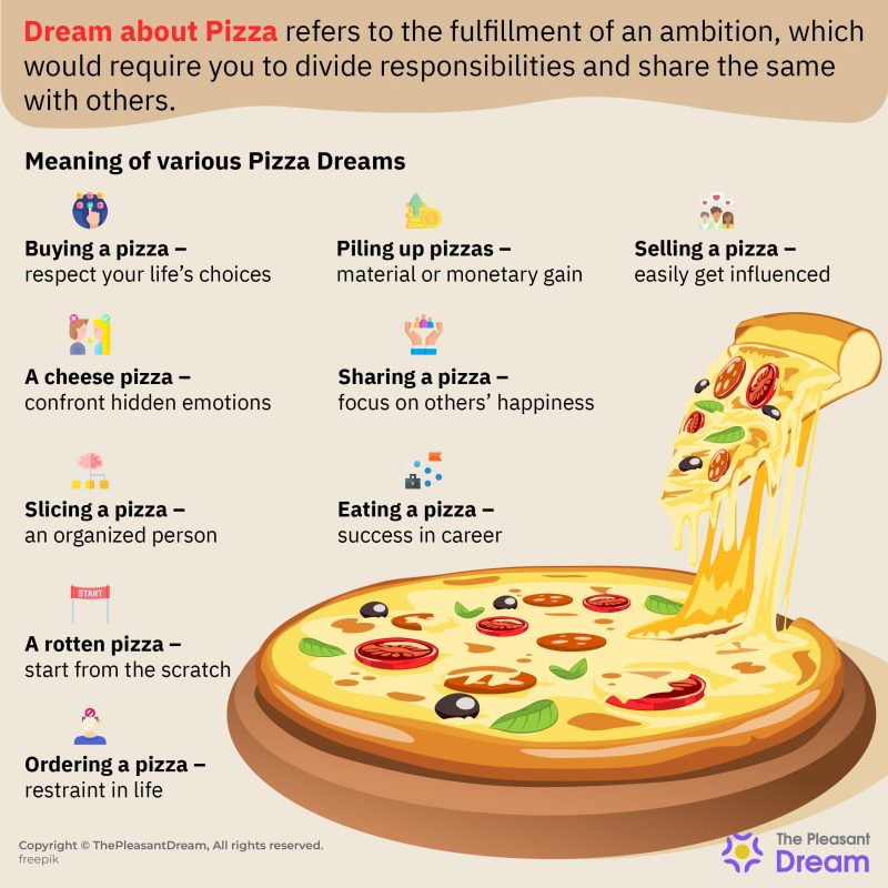 dream-about-pizza-interesting-sequences-and-their-meanings