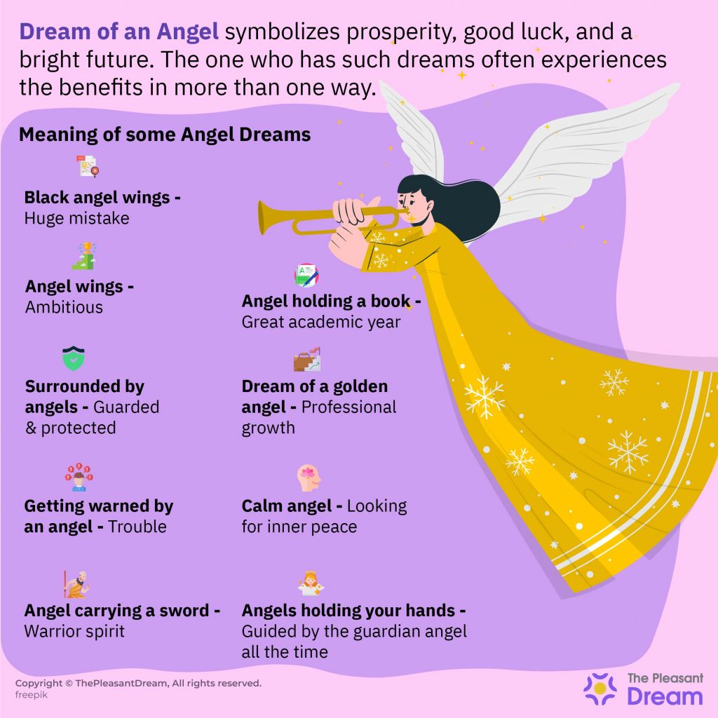 Dream of Angel - 50+ Scenarios and Their Meanings