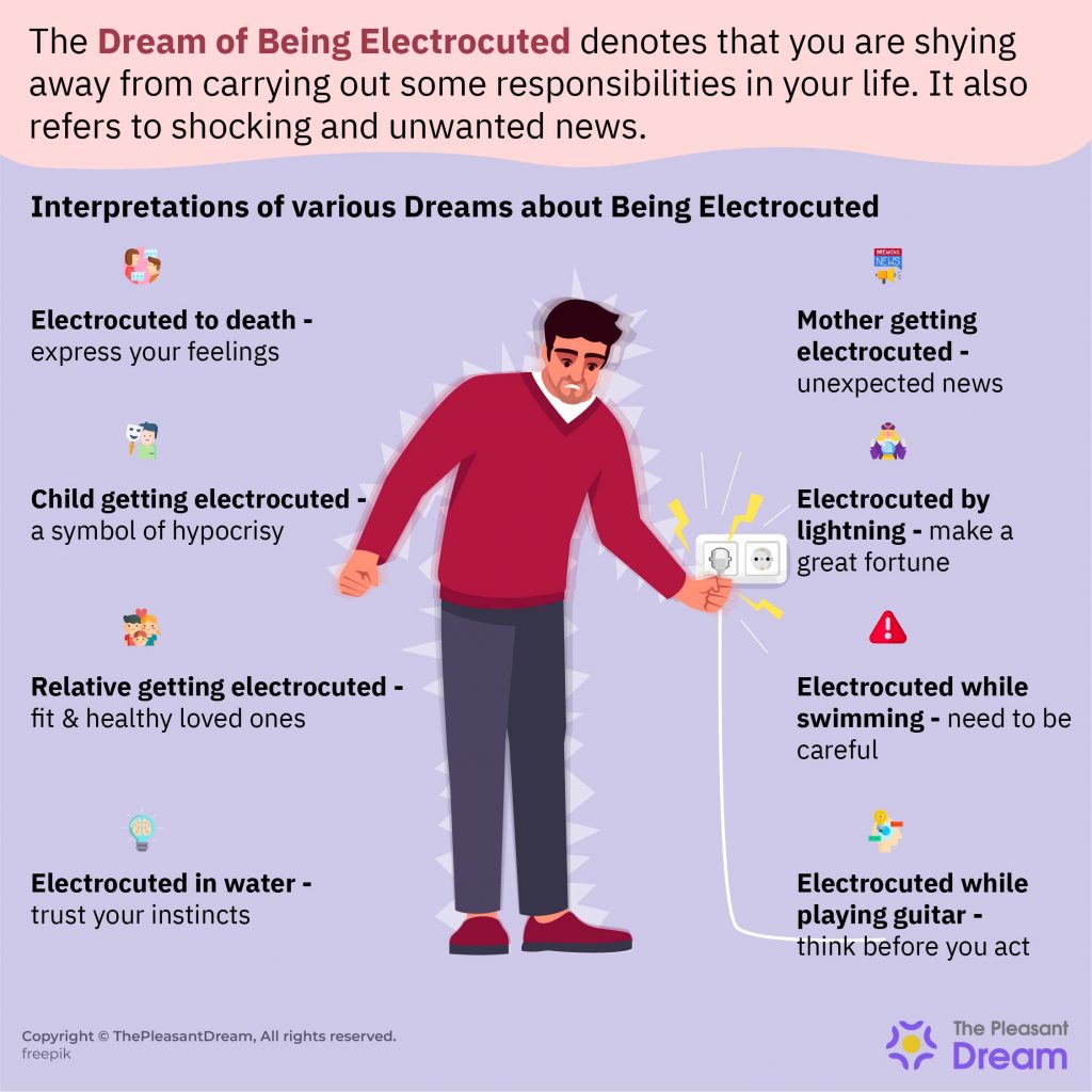 Dream of Being Electrocuted - 39 Interesting Scenarios and Interpretations
