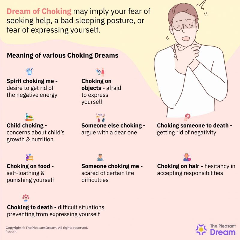 Dream of Choking - Does It Mean You Are Hesitant to Accept Advice?