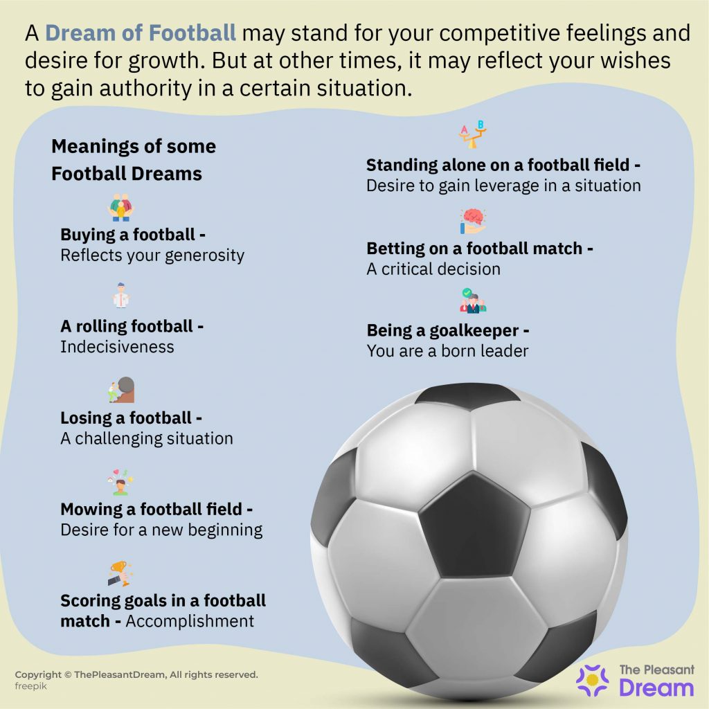 Dream of Football - 51 Various Plots And Their Interpretations