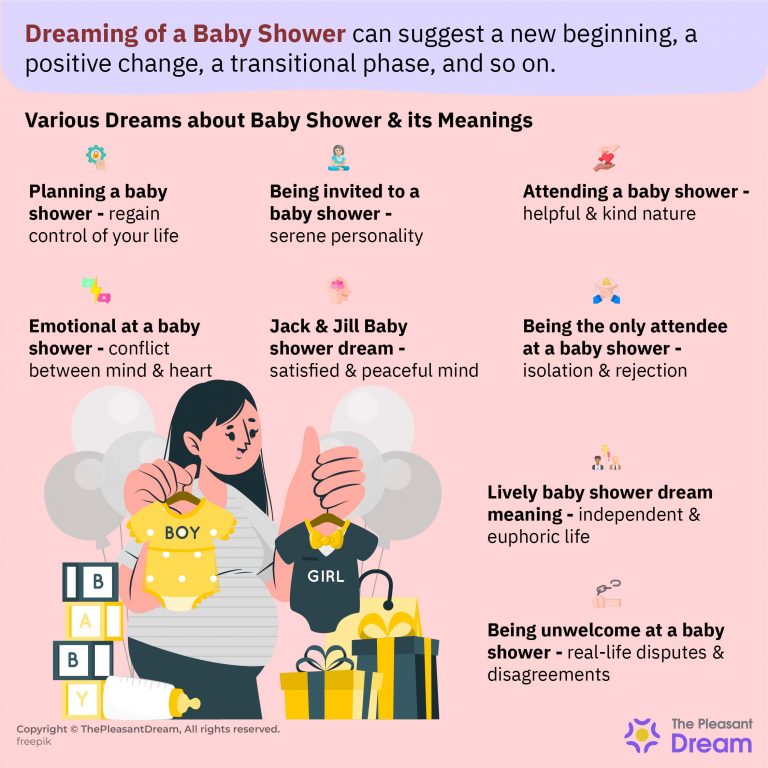 Dream of Having a Baby Shower 25 Types & Their Interpretations