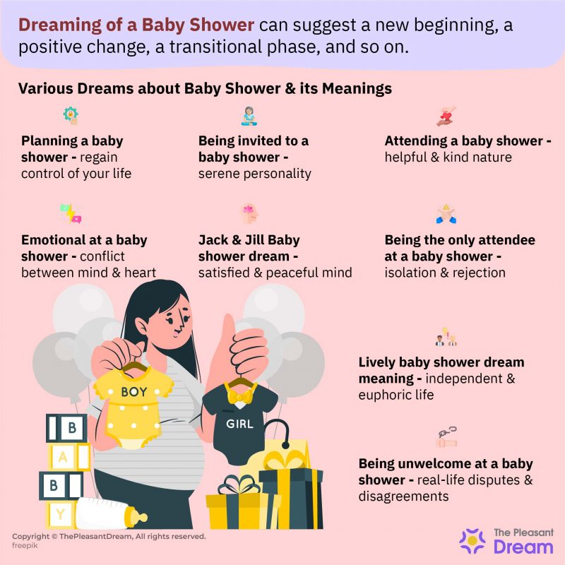Dream of Having a Baby Shower 25 Types & Their Interpretations