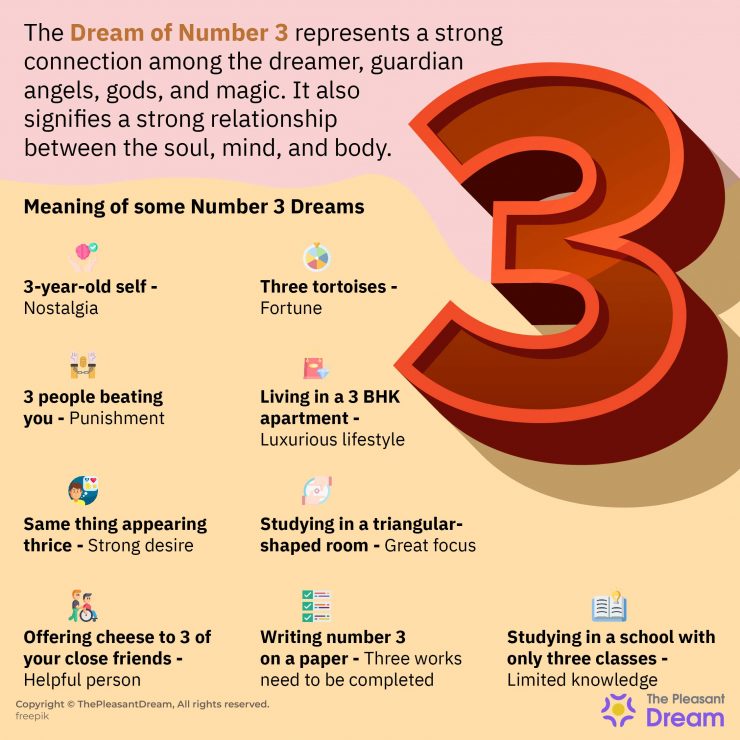 dream-of-number-3-can-it-initiate-positive-change-in-life