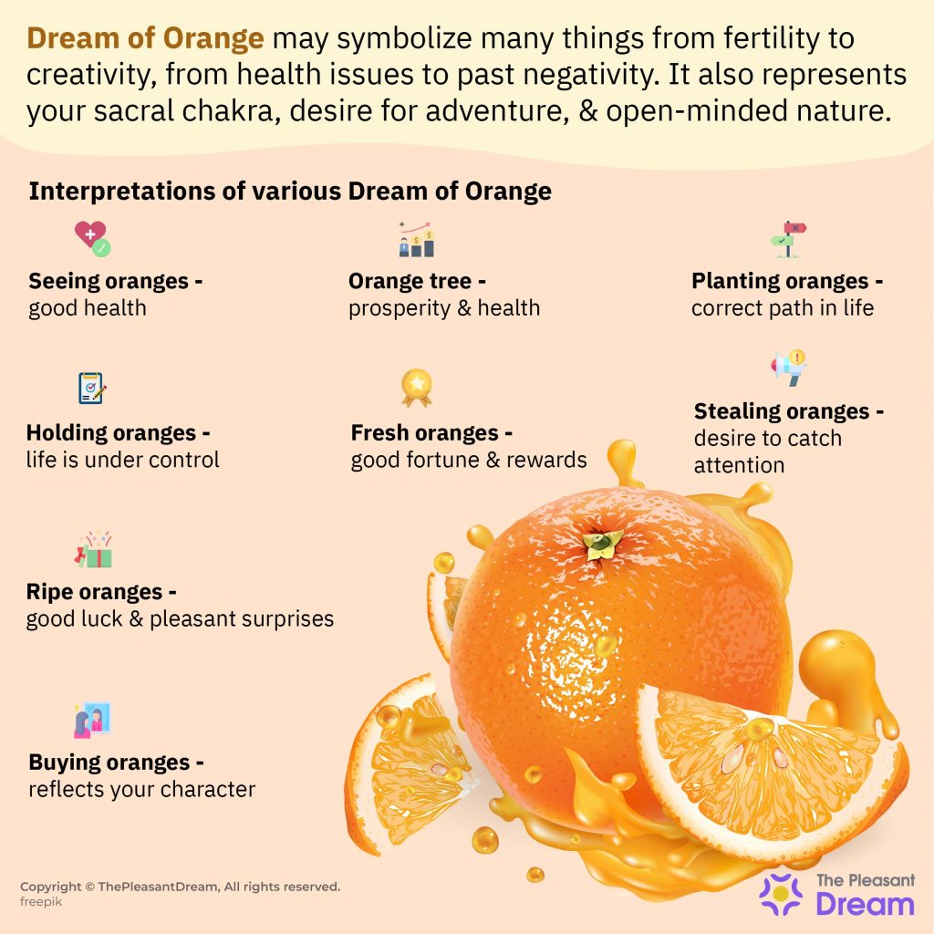 Dream of Orange – Various Types & Their Interpretations