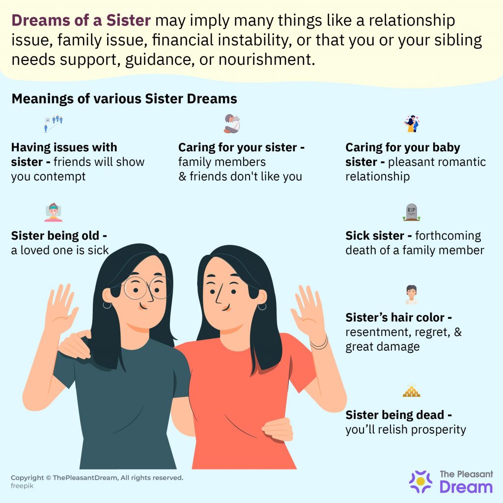 Dream of Sister - Various Types and Their Interpretations