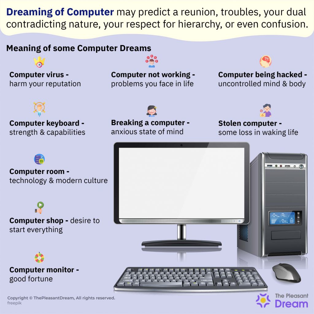 Dreaming of Computer Does It Represent Your Secrecy & Dedication?