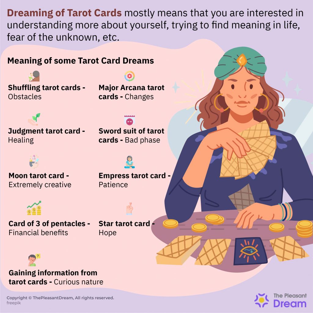 Dreaming of Tarot Cards - 50+ Scenarios with Interpretations