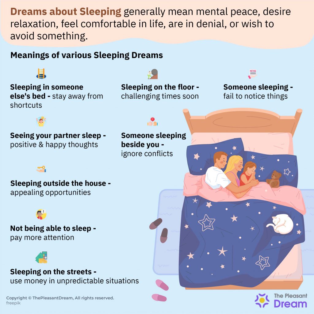 Dreams about Sleeping – Various Types & Their Interpretations
