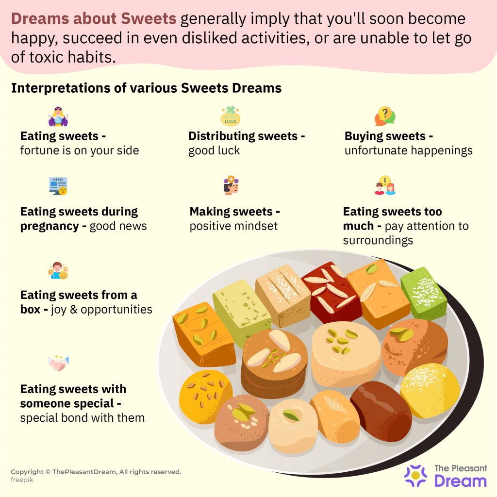 Dreams about Sweets – 55 Types & Their Interpretations