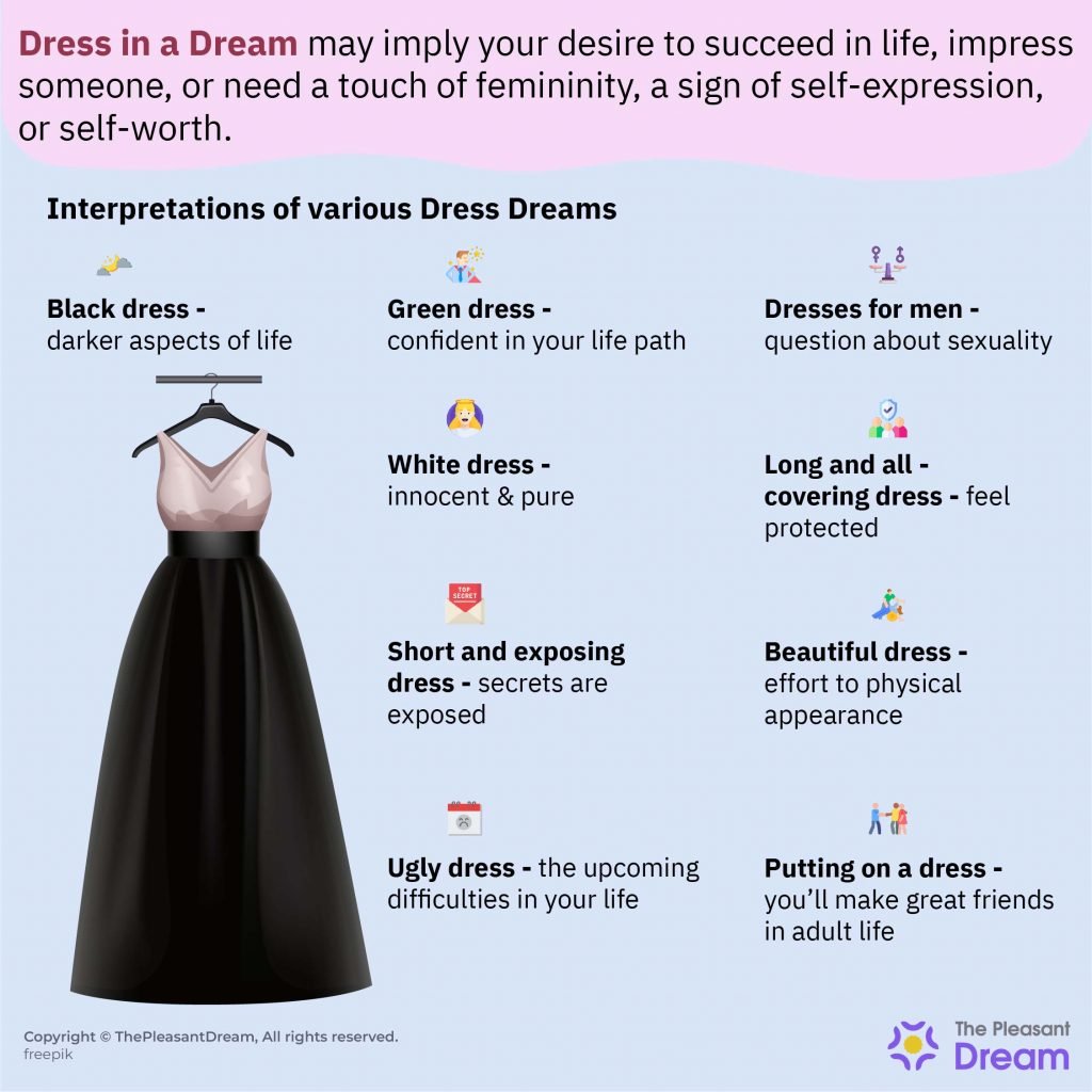 Dress in a Dream – 120 Types & Their Interpretations