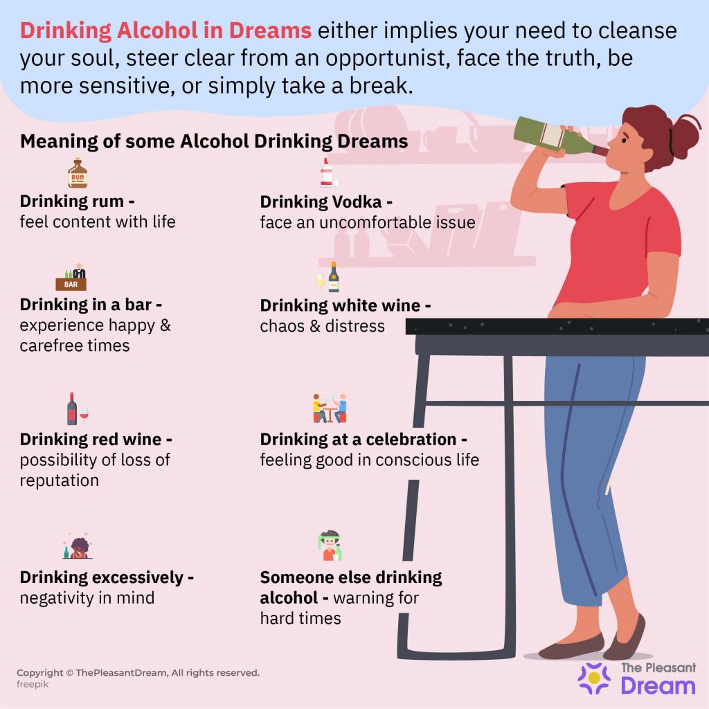 Drinking Alcohol in Dream – Types and Their Interpretations