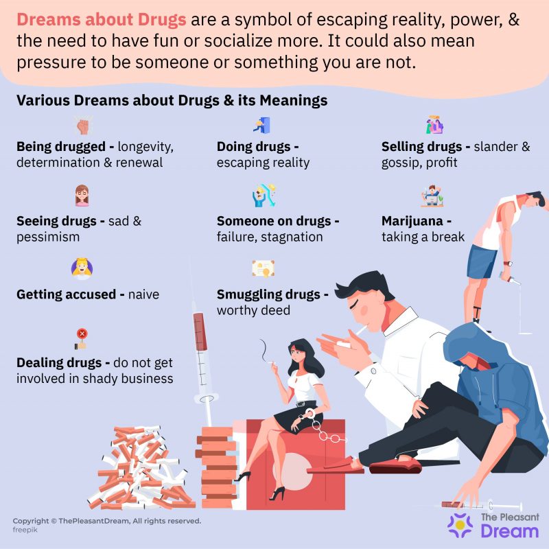 Dreams Of Drugs Does It Mean a Desire to Escape from Reality?