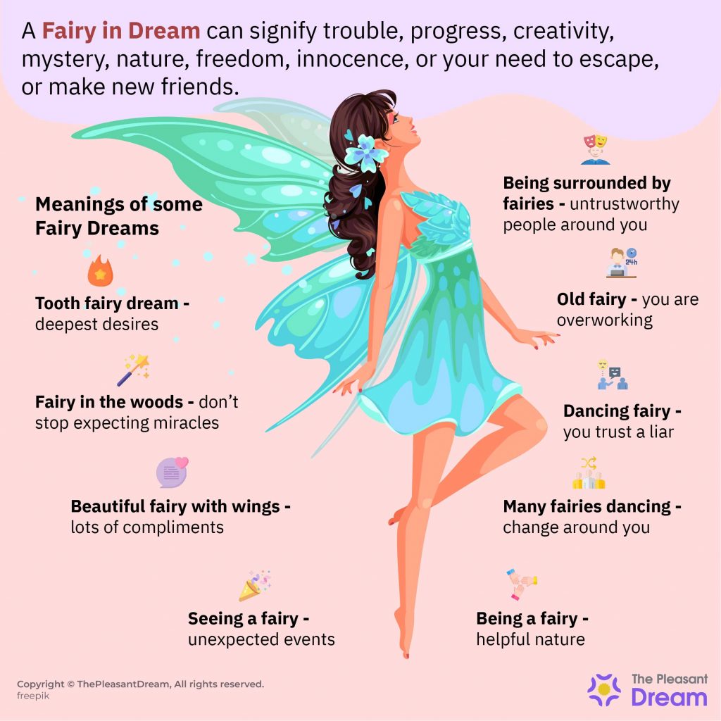 Fairies in Dream – 35 Scenarios & Their Interpretations