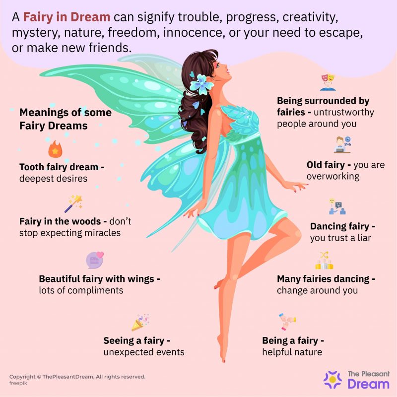 Dream about Fairies 35 Scenarios & Their Interpretations