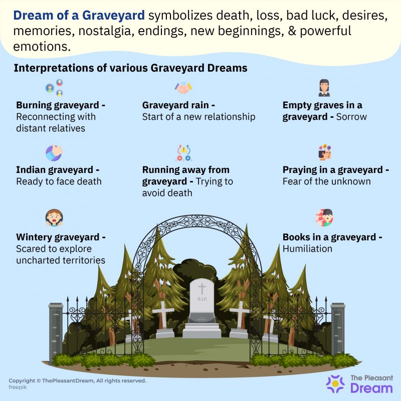 What Does It Mean To Dream Of A Graveyard