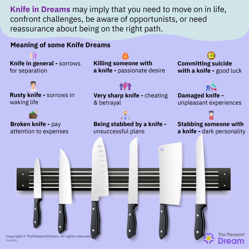 Knife in Dream Does It Imply the Need to Be Mindful of Opportunistic