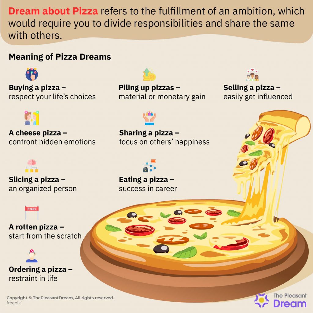 Dream about Pizza - 50 Interesting Sequences and their Meanings